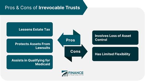 fapit|Irrevocable Trusts in Florida [Overview, Pros and Cons].